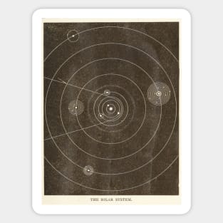 Vintage | The Solar System Sticker